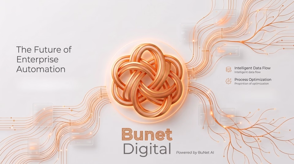 AI e-commerce automation by BuNet Digital in Bursa