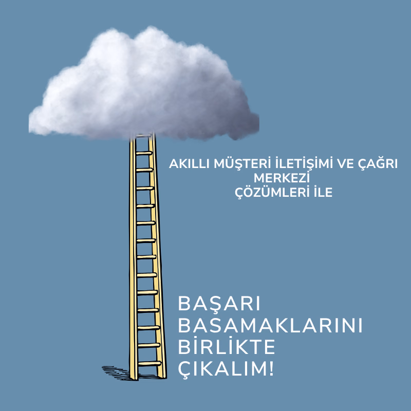 Sağlık turizminde 7/24 AI çağrı merkezi ve yapay zeka hemşire mimarisi