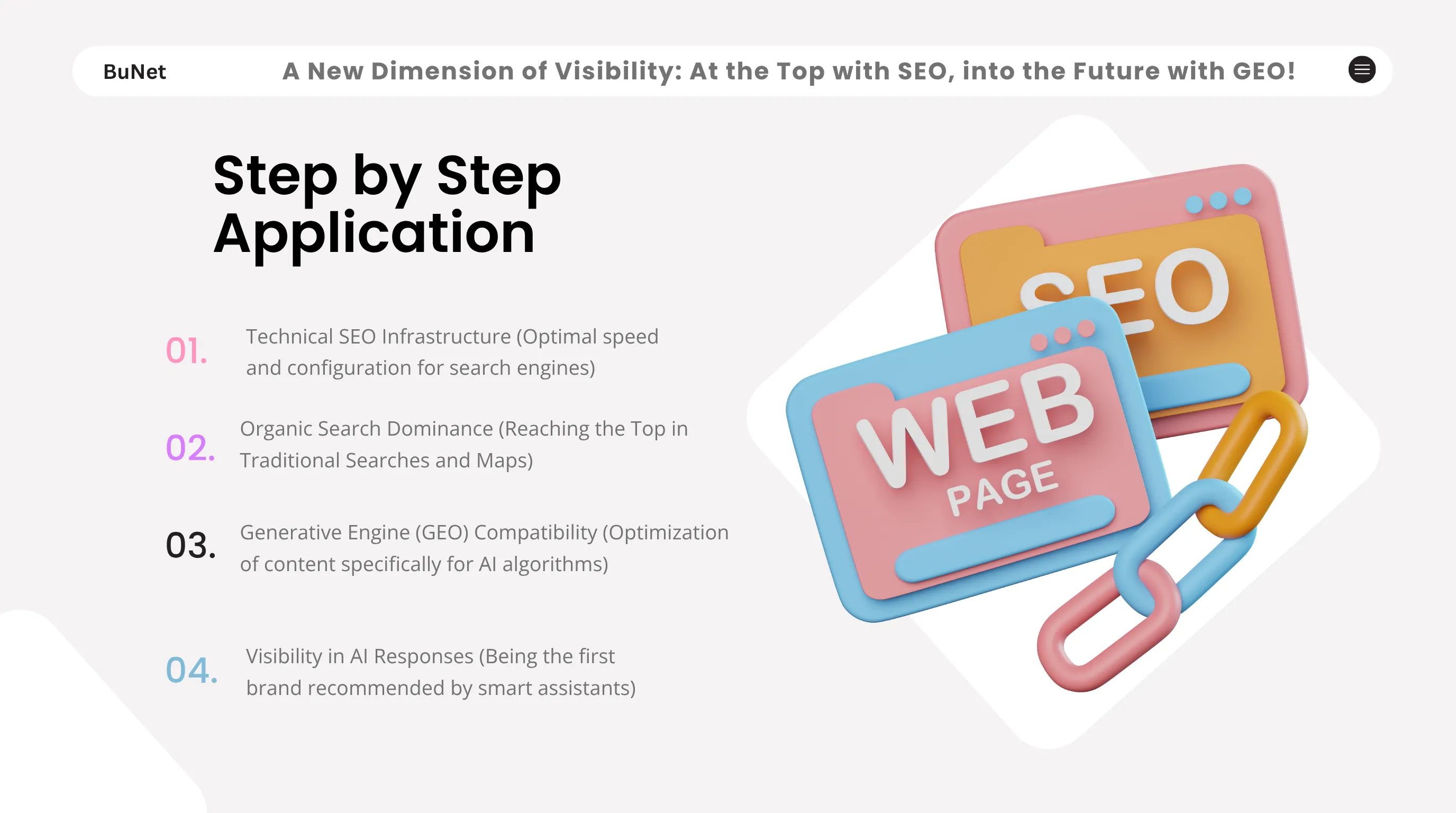 Enterprise SEO and GEO Consulting in Bursa