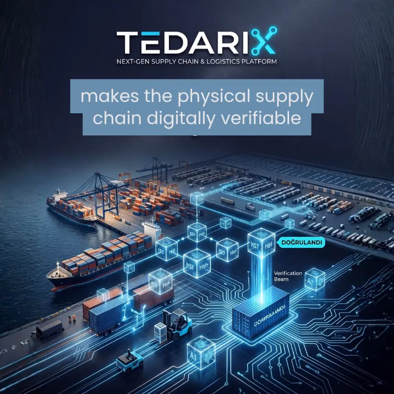 Tedarix Blockchain and IoT Integration