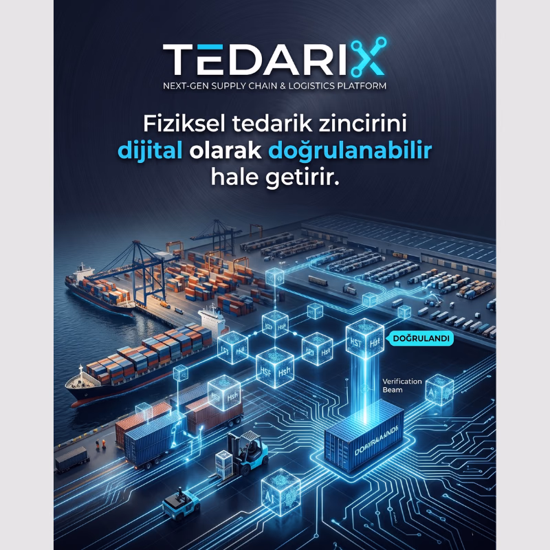 Tedarix Blokzincir ve IoT Entegrasyonu