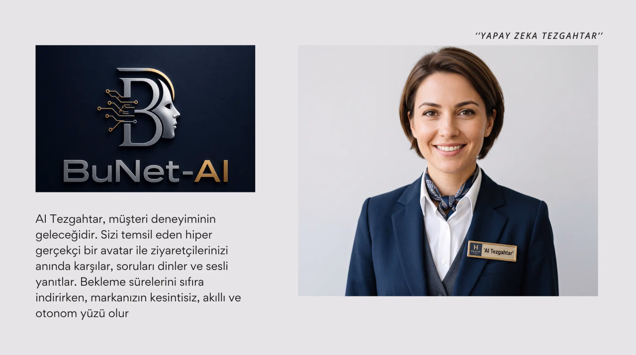 Hiper gerçekçi AI Avatar Tezgahtar; konuşan ve dinleyen dijital temsilci